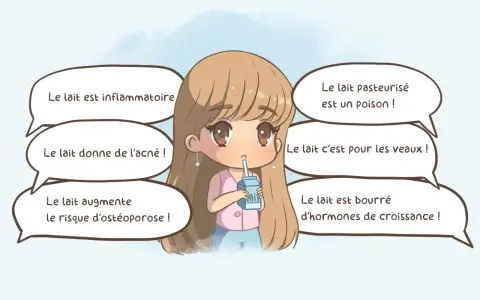 Une jeune fille boit du lait, entourée de bulles de dialogue affirmant que le lait pasteurisé c'est quoi, qu'il est inflammatoire, donne de l'acné, est pour les veaux, et plein d'hormones.